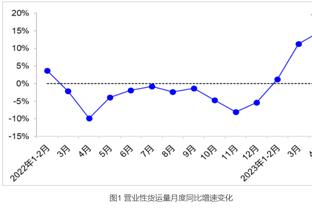 英超积分榜：切尔西赢球仍居第10，与前4相差9分