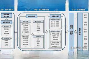 Kaiyun官方网APP下载截图4