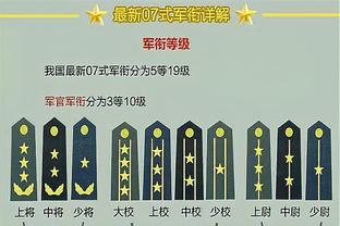 认输了？克洛普：我确信阿森纳曼城会认为只有2支队在竞争冠军