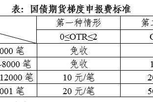 188金宝搏下载不下来截图2